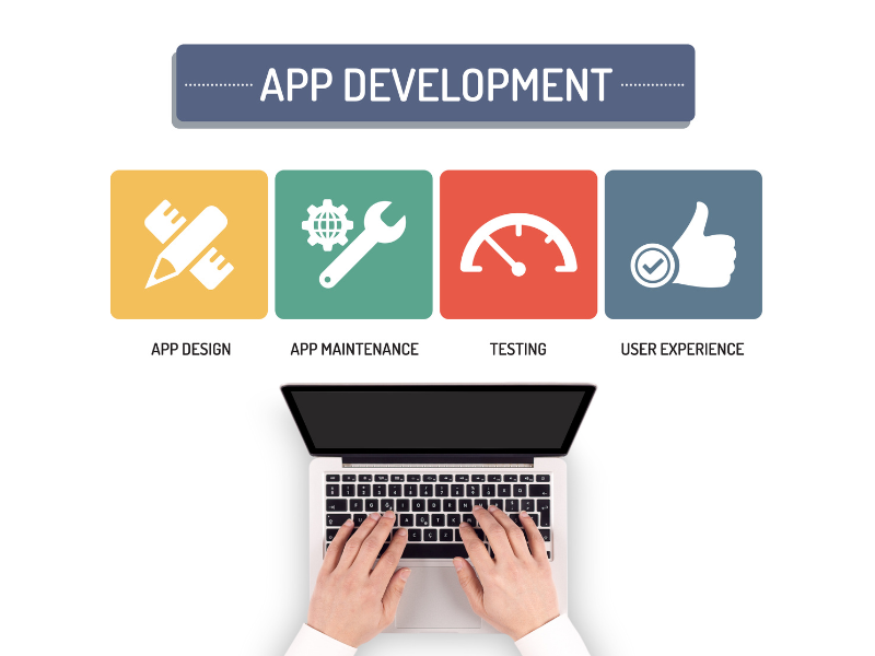 complete-guide-to-ios-development 4